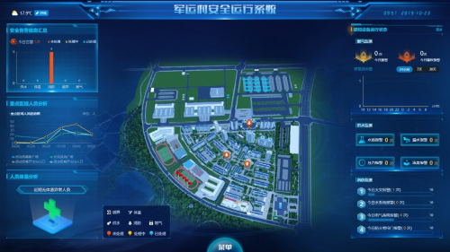 辰安科技城市安全物聯網,為軍運會保駕護航 辰安科技城市安全物聯網,為軍運會保駕護航