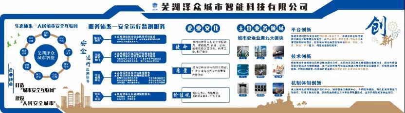 蕪湖澤眾城市智能正式運(yùn)營,支撐構(gòu)建城市生命線安全監(jiān)測體系 蕪湖澤眾城市智能正式運(yùn)營,支撐構(gòu)建城市生命線安全監(jiān)測體系