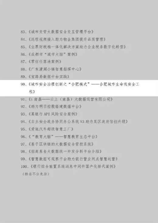 辰安科技入選《2021中國大數(shù)據(jù)應(yīng)用樣板100例》 辰安科技入選《2021中國大數(shù)據(jù)應(yīng)用樣板100例》