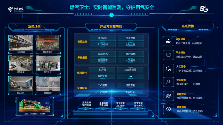 數(shù)實(shí)融合,守護(hù)城市公共安全|辰安科技攜手中國(guó)電信亮相2023年中國(guó)互聯(lián)網(wǎng)大會(huì) 數(shù)實(shí)融合,守護(hù)城市公共安全|辰安科技攜手中國(guó)電信亮相2023年中國(guó)互聯(lián)網(wǎng)大會(huì)