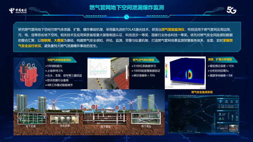數(shù)實(shí)融合,守護(hù)城市公共安全|辰安科技攜手中國(guó)電信亮相2023年中國(guó)互聯(lián)網(wǎng)大會(huì) 數(shù)實(shí)融合,守護(hù)城市公共安全|辰安科技攜手中國(guó)電信亮相2023年中國(guó)互聯(lián)網(wǎng)大會(huì)