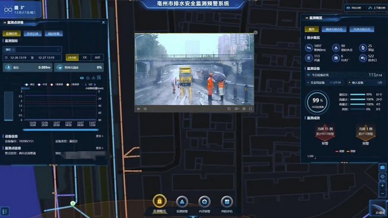 辰安科技牽頭建設(shè)的亳州市城市運(yùn)行管理服務(wù)平臺(tái)高分通過專家驗(yàn)收 辰安科技牽頭建設(shè)的亳州市城市運(yùn)行管理服務(wù)平臺(tái)高分通過專家驗(yàn)收