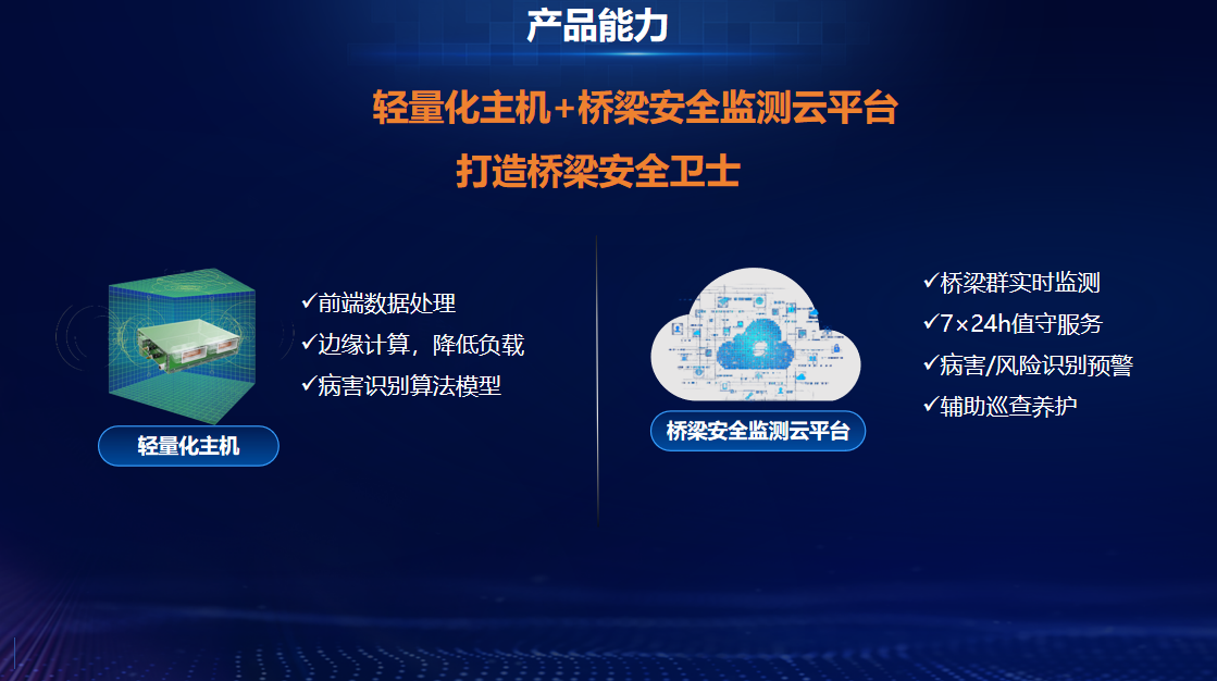 安全有“新解” | 輕量化監(jiān)測、智能化預(yù)警,云平臺為中小橋梁構(gòu)筑安全壁壘 安全有“新解” | 輕量化監(jiān)測、智能化預(yù)警,云平臺為中小橋梁構(gòu)筑安全壁壘
